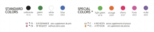 Doccia solare Big Jolly A 320