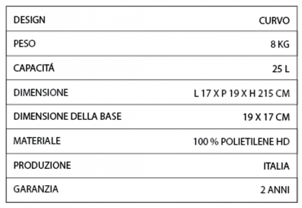 Doccia solare Happy Five F 520 Arkema Design HAPPY FIVE F 520