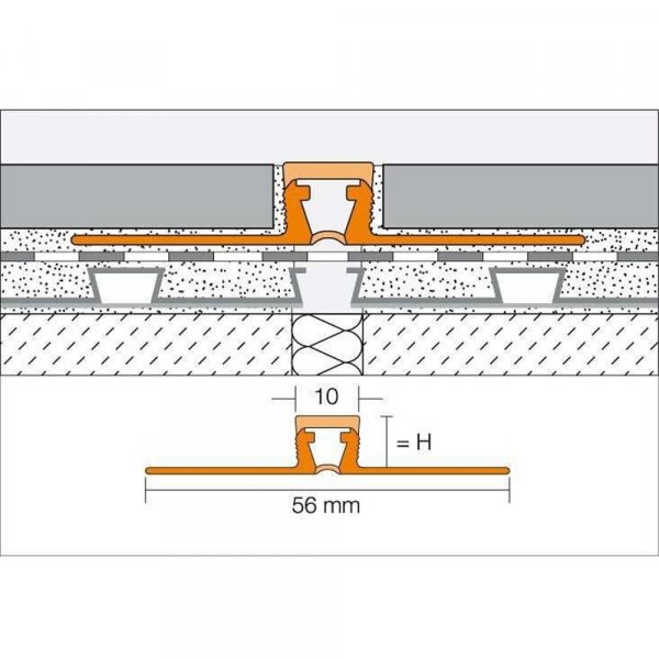 Giunto di dilatazione DILEX-BWB Schlüter Systems SCHDILEXBWB