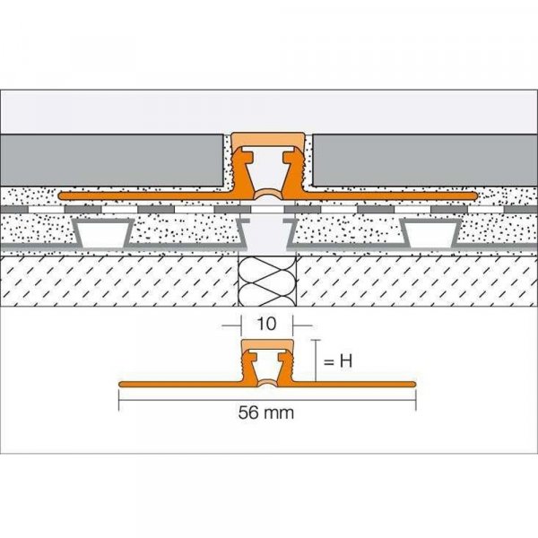 Giunto di dilatazione DILEX-BWB Schlüter Systems SCHDILEXBWB