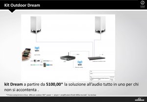 Kit Dream: il sogno diventa realtà.