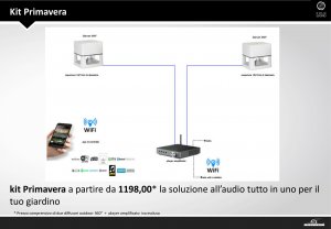 Kit Primavera: l'audio per il tuo giardino