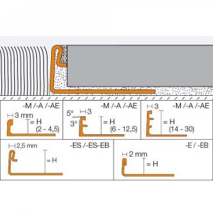 Profili in alluminio per angoli Schlüter Systems Schiene-AE