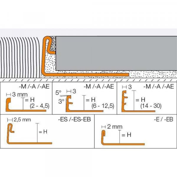 Profili ottone per angoli Schlüter Systems Schiene-M Schlüter Systems SCHSCHIENEM