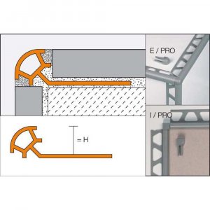 Profili Pvc bianco per angoli Schlüter Systems Rondec-PRO
