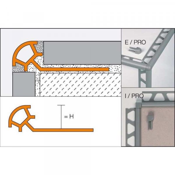Profili Pvc bianco per angoli Schlüter Systems Rondec-PRO Schlüter Systems SCHRONDECPRO